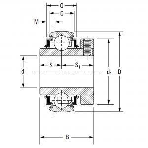 GC 1108 KRRB Insatslager TIMKEN