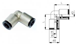 RA4 - 6 VINKELSKARVKOPPLING