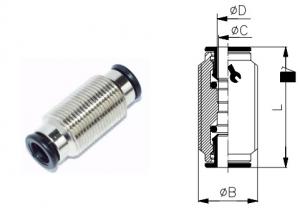 RA3 - 5 SKARVKOPPLING