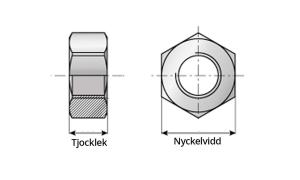 Mutter låg ML6M DIN 439 FZB M12
