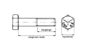 Bult U6S 8.8 FZB UNF 7/16x32 mm