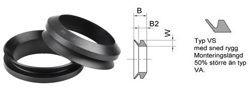 VS-60 V-Tätning