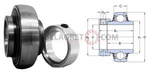 YEL 204 2F (HC 204) Insatslager SKF