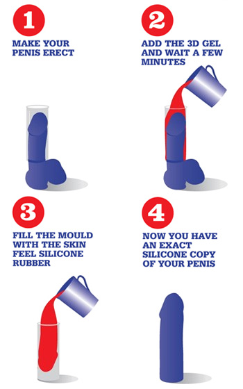 Gör en självlysande dildo i samma storlek och form som din egen.