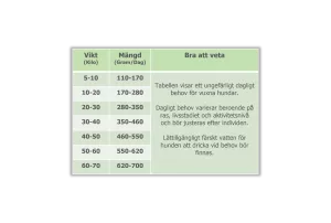 Elsior Exclusive Grazing Lamb