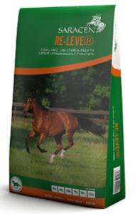 Saracen Re-Leve, 20kg