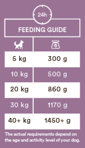 Monster Hund Adult Single Rabbit Burk 400g