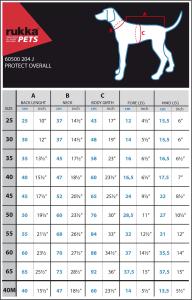 Hundoverall Protect Regn Svart