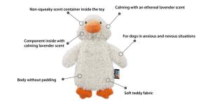 Hundleksak Calm Duck Rukka