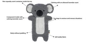Hundleksak Calm Koala Rukka