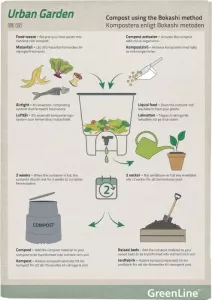 Kompost Urban Garden