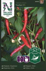 Cayennepeppar, Toofan F1