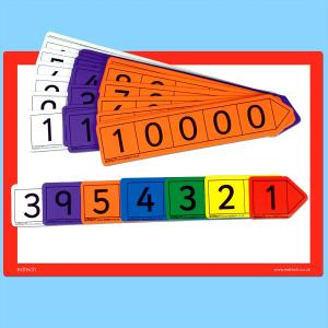 Positionskort magnetiska 1-9 999 999