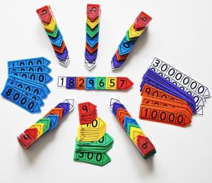 POSITIONSKORT Elev 6-pack 1-9 999 999