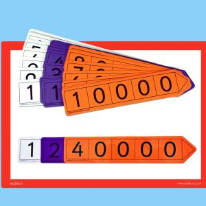 Positionskort magnetiska 10 000-9 990 000