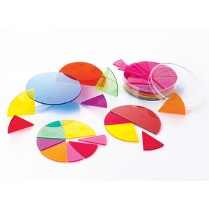 Bråkcirklar transparenta