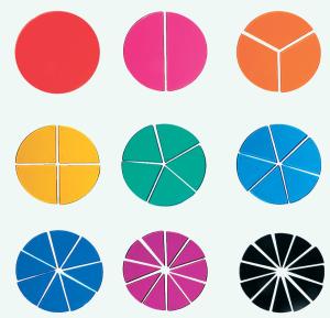 Bråkcirklar transparenta