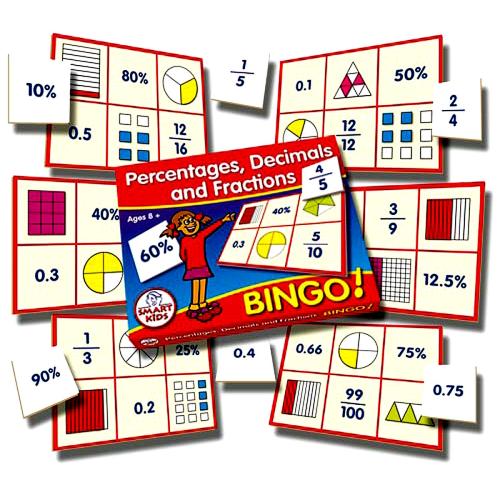 Mattebingo bråk,procent,decimal & grafik