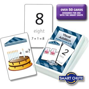 Addition med föremål