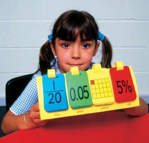 Matteställ bråk, decimal, grafik, procent