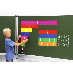 Förevisning Magnetisk Bråkmatta