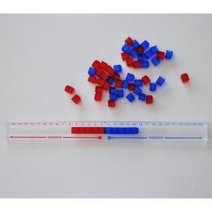 Linjal med skena positiva & negativa tal