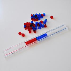 Linjal med skena positiva & negativa tal