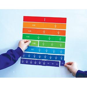 Dubbelsidig Bråk/Decimalmatta, magnetisk