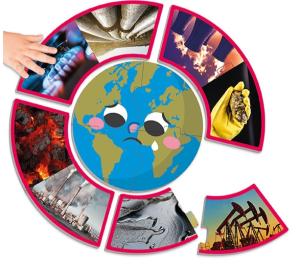 Min planet och dess energi