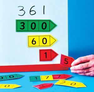 Positionskort magnetiska 0-999