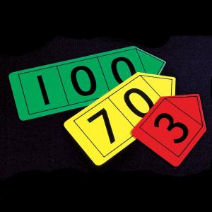 Positionskort, ental, tiotal och hundratal