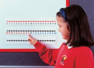 Tallinje -10+10, magnetisk