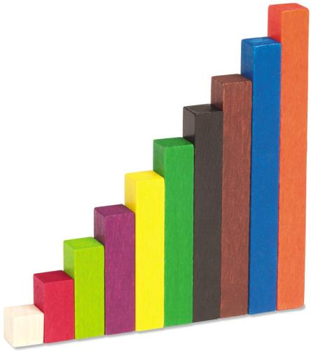 Cuisenairestavar storpack, 444 st
