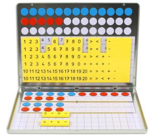 Mattelådan, magnetisk