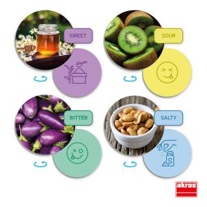 Smaksinnet och smakerna