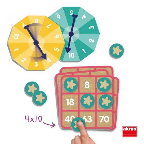 Multiplikationsbingo