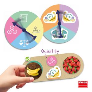 Större än, mindre än eller lika med?