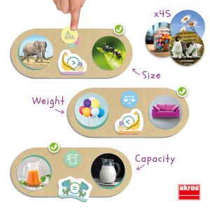 Större än, mindre än eller lika med?