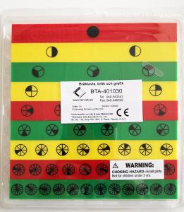 Bråktavla, bråk och grafik