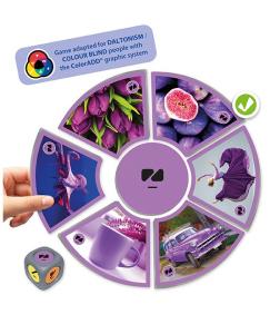 Primära och sekundära färger