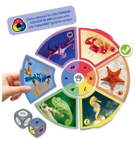 Primära och sekundära färger