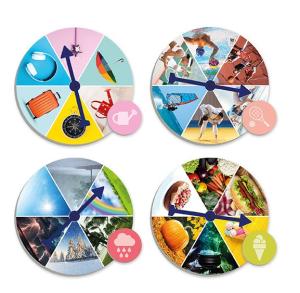 Kreativa hjul för att berätta historier