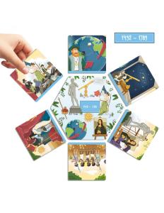 Upptäck mänsklighetens historia!