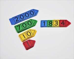 Positionskort, ental, tiotal hundratal och tusental ´elev´ 6-pack