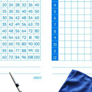 Multiplikationstavla A4 1-12 + penna + mikrofiberduk