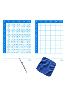 Multiplikationstavla A4 1-12 + penna + mikrofiberduk