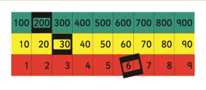 Positionsmatta magnetisk