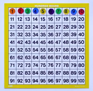 Hundrarutan med transparenta counters