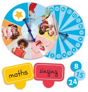 "Självförtroende roulette"