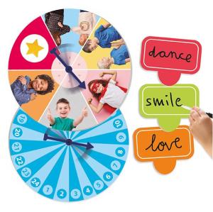 "Självförtroende roulette"